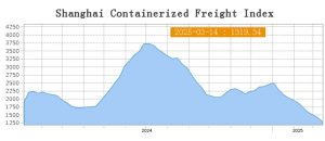 Китай предупреждава за действия, ако Япония не оттегли забележки