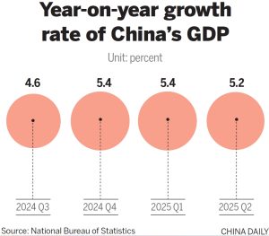 Индустриалното производство и инвестициите в Синцзян отбелязаха значителни печалби през 2025 г