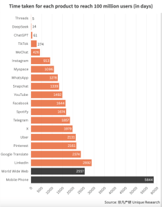 бърз поглед върху 2025 · TechNode