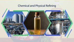 Внос на масла от Китай в България за 16.0 млн. долара